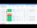 Workforce Training Dashboard in Excel Track Employee Progress Certificates Automatically