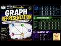 Graph Representation in Data Structures Adjacency matrix Incidence Matrix Adjacency list