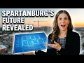 Everything Coming to Spartanburg SC in 2026 What Buyers Relocators Need to Know