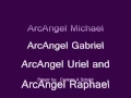 Powerful Protection Prayer Angels