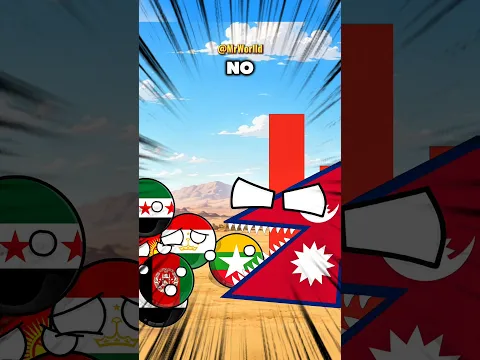 7 Poorest Countries in Asia! #countryballs