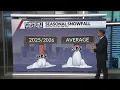 Denver on track for near-record lack of snow this winter