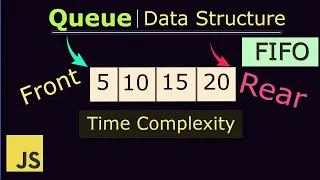 Queue Data Structure With JavaScript OOP Theory Code Implementation For Beginners