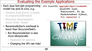 Comparing Contrasting All the Java Fork-Join Framework Programming Models