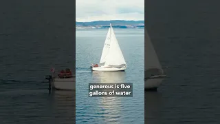 How Much Water Do You Need on a Boat?
