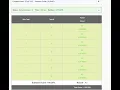 Subarray Mex CodeChef Starters 23 Solution Code