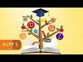 Module 10 - Part 1 From Basic Literacy to Multiple Literacies