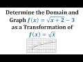 Transformation of the Square Root Function Domain and Graph Horizontal and Vertical Shift