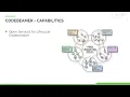 Traceability for Requirements Management and Systems Engineering