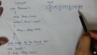 Singly Linked List Operations Java Program Operations on Singly Linked List Insert Delete