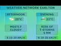 FRI JULY 31ST WEATHER ALERT SHOW