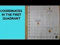 Coordinates in the first quadrant