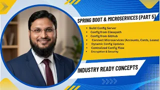 Spring Cloud Config Server with Microservices Git Integration Secure Config Management