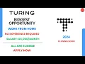 The Best Remote Developer Jobs of 2024 Turing Full-Stack Specialist