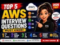 Top 5 AWS Interview Questions Every Cloud Engineer Must Know AWS Interview Prep 2026