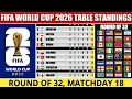 FIFA World Cup 2026 Round Of 32 Teams List Match Results Table Standings World Cup 2026