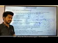 ICT 2024 Revision Python Day 2