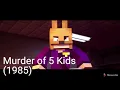 Download Lagu The FNAF Timeline that I believe