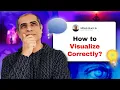 Visualization Technique to Manifest Anything Mitesh Khatri Law of Attraction