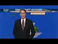 Monday Surf Forecast