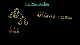 Advanced Data Structures Huffman Encoding