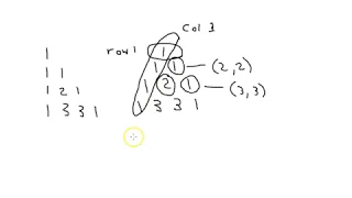 Displaying Pascals Triangle Using Python