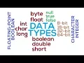 10 - Data Types in Java