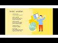 Download Lagu Ngawih kaulinan Sunda