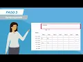 Editing in eTimesheets Spanish