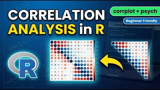 Correlation Analysis in R Made Easy Visualize Correlation Matrix with corrplot