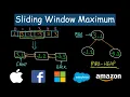 Sliding Window Maximum Leetcode