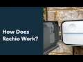 How Does Rachio Work