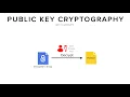 Transform Crypto Overview