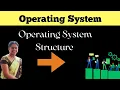 Operating System Structure DOS Structure 3 Operating System in Telugu