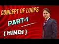 Concept Of Loops icse computer application icse java programs bluej download