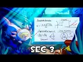 ULTIMATE GUIDE to O Level E Math - ALL SEC 3 TOPICS