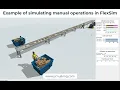 Package sorting FlexSim simulation