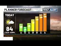 Morning Weather Update 8-12-2026