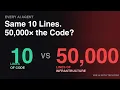 The 10-Line Loop That Powers Every AI Agent And Why Frameworks Are 50 000 Lines
