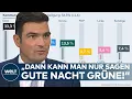 Download Lagu WAHL IN NRW: Desaster für Grüne und SPD! CDU stärkste Kraft - AfD verdreifacht Ergebnis