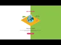How to Create a 404 Page Not Found Error Page Using HTML CSS