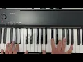 Lagu TANTA VOGLIA DI LEI - Pooh (Piano Tutorial)