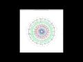 Spirograph with Python Turtle