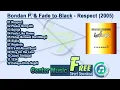 Lagu Bondan Prakoso \u0026 Fade to Black Full Album - Respect 2005