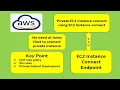 AWS EC2 Instance Connect endpoint - Hands On Lab