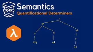 Semantics Quantificational Determiners with Lambda Calculus