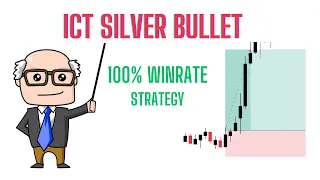 Download ICT Silver Bullet EXPLAINED (100% WIN RATE) MP3