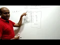 Switch and LED Interface to 8051 Microcontroller