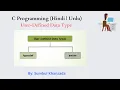C Programming User-defined Data Types typedef enum Part 8 Sumbul Khanzada