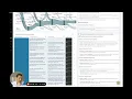 LLM AI Agent Analytics
